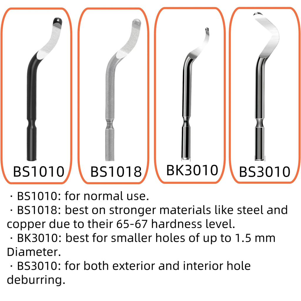 Deburring Tool with High Speed Steel Swivel Blade Burr Removal Reamer Works on Metal Resin PVC Pipes Copper Plastic 3D Printing