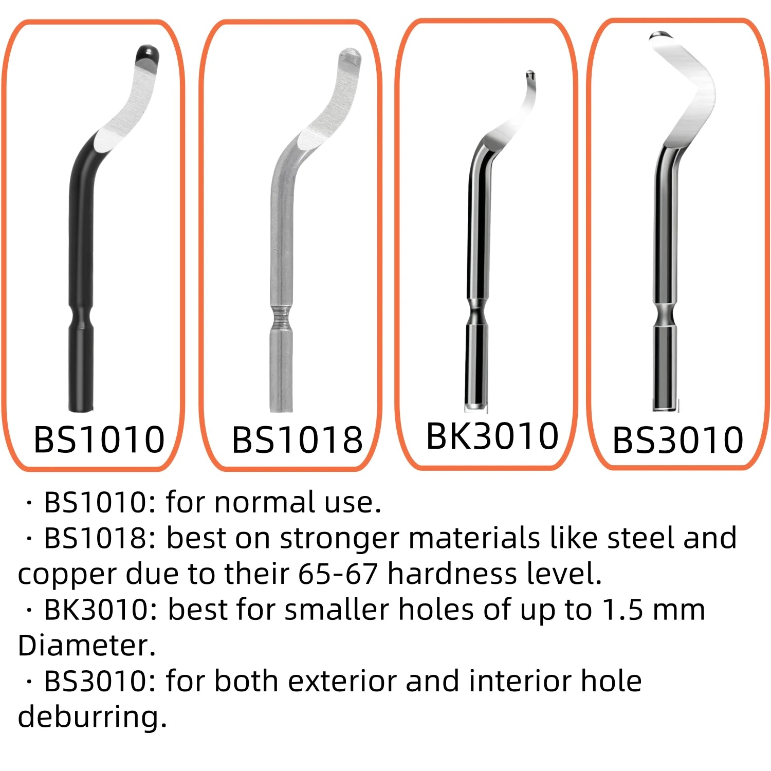 Deburring Tool with High Speed Steel Swivel Blade Burr Removal Reamer Works on Metal Resin PVC Pipes Copper Plastic 3D Printing